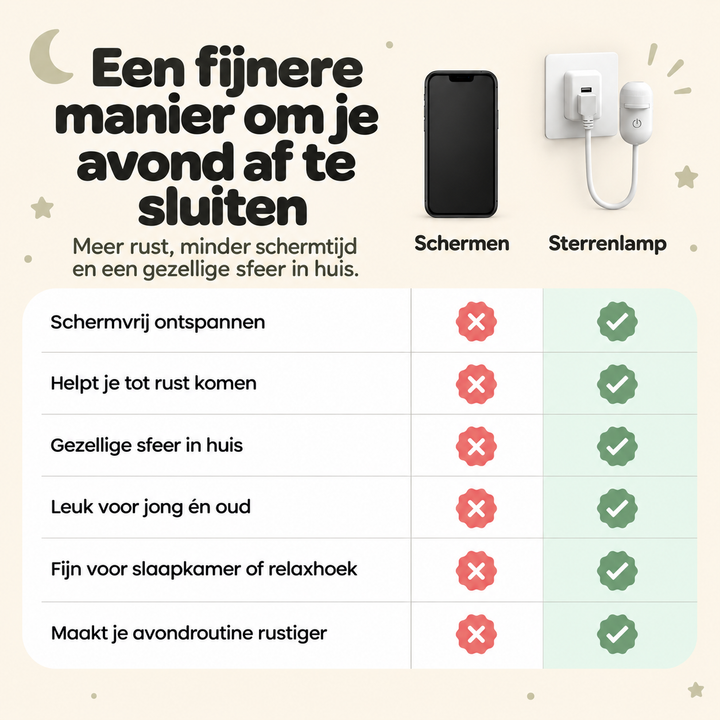 Meraldo™ SkyNight – Sterrenhemel-projector